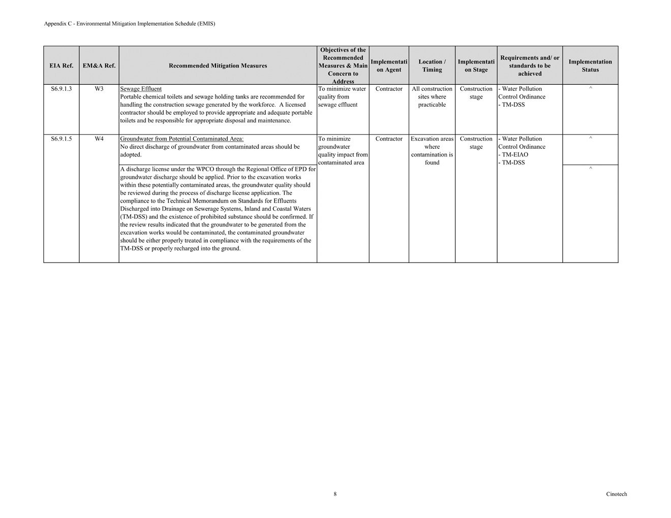 A close-up of a document
Description automatically generated